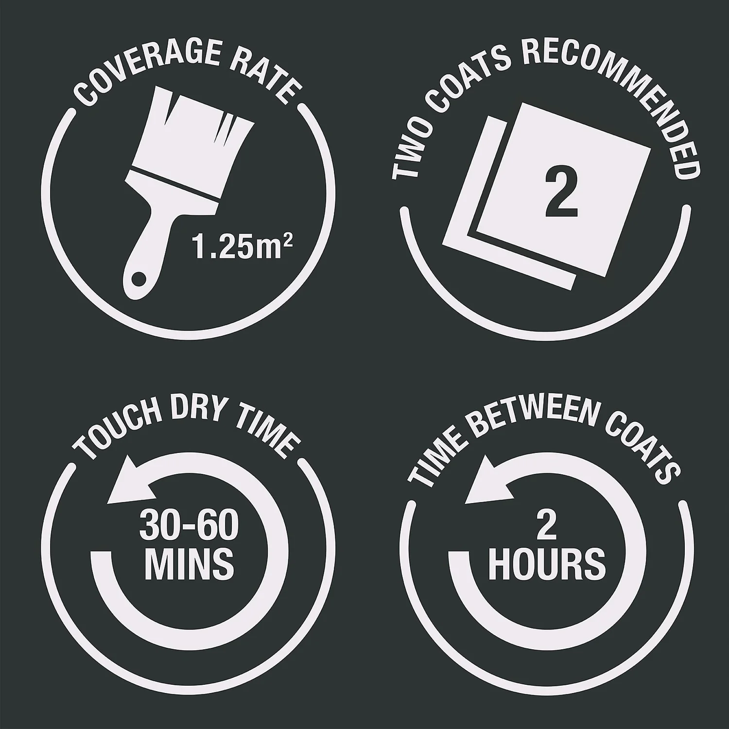 Rust-Oleum Painters Touch Matt Paint Cerulean Blue - 250ml 6 Rust-Oleum Painters Touch Matt Paint Cerulean Blue - 250ml - Image 6