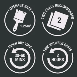 Rust-Oleum Painters Touch Matt Paint Cloud Blue - 250ml 11 Rust-Oleum Painters Touch Matt Paint Cloud Blue - 250ml -Sandtex Shop 14606447 1965053507283604