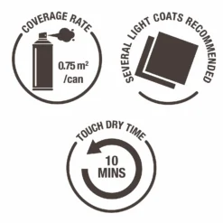 Rust-Oleum Frosted Glass Spray Paint White - 150ml -Sandtex Shop 14606465 9775053487562279