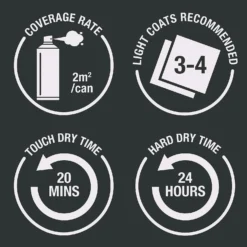 Rust-Oleum Painters Touch Paint Stone Grey - 400ml 11 Rust-Oleum Painters Touch Paint Stone Grey - 400ml -Sandtex Shop 14606477 2135053507224513