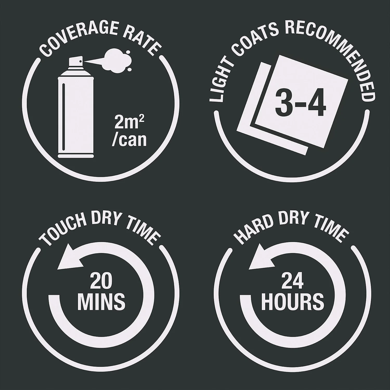 Rust-Oleum Painters Touch Paint Stone Grey - 400ml 6 Rust-Oleum Painters Touch Paint Stone Grey - 400ml - Image 6