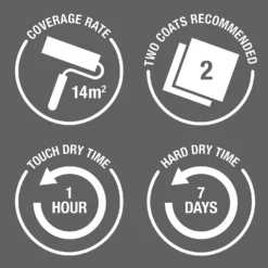 Rust-Oleum Chalky Floor Paint Black Sand - 2.5L -Sandtex Shop 14606519 5145053487482362